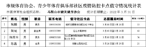 b2b8cb7580e1267b08adedc47a9ea5ab.png