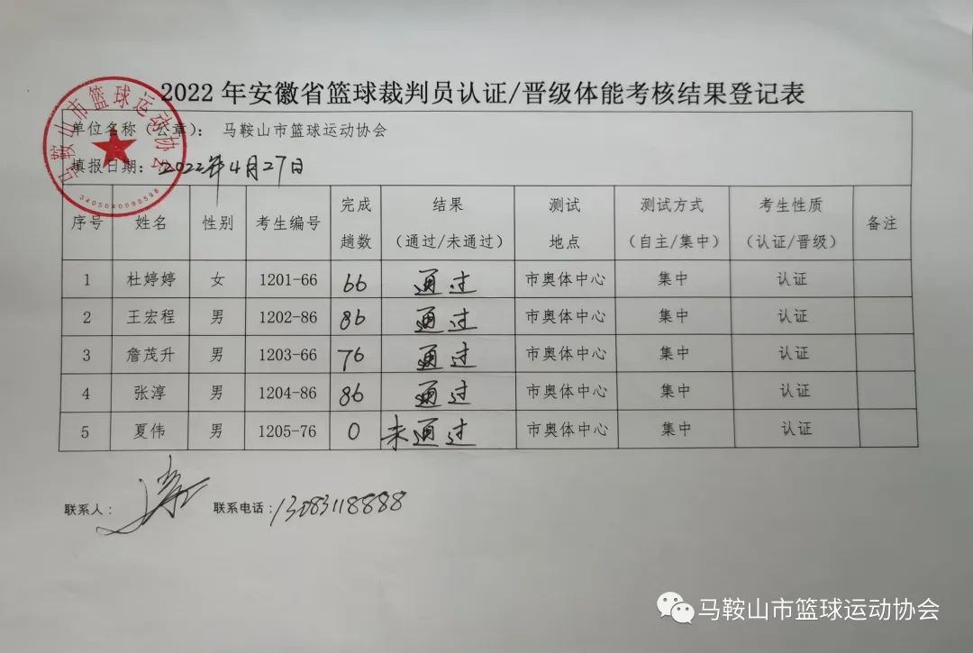 微信图片_20220505111210.jpg